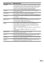 Preview for 117 page of Sony MZ-R55 Operating Instructions Manual