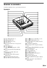 Preview for 121 page of Sony MZ-R55 Operating Instructions Manual