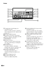 Preview for 122 page of Sony MZ-R55 Operating Instructions Manual