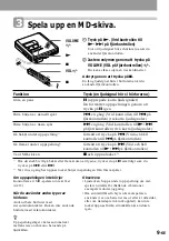 Preview for 131 page of Sony MZ-R55 Operating Instructions Manual