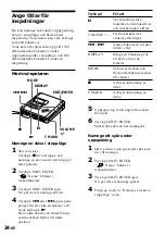 Preview for 146 page of Sony MZ-R55 Operating Instructions Manual