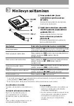 Preview for 171 page of Sony MZ-R55 Operating Instructions Manual