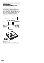 Preview for 182 page of Sony MZ-R55 Operating Instructions Manual