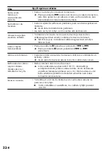 Preview for 194 page of Sony MZ-R55 Operating Instructions Manual