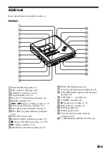 Preview for 201 page of Sony MZ-R55 Operating Instructions Manual