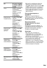 Preview for 209 page of Sony MZ-R55 Operating Instructions Manual