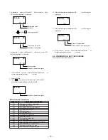 Preview for 16 page of Sony MZ-R55 Service Manual