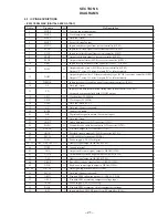 Preview for 21 page of Sony MZ-R55 Service Manual