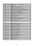 Preview for 22 page of Sony MZ-R55 Service Manual