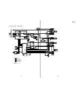 Preview for 25 page of Sony MZ-R55 Service Manual