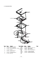 Preview for 36 page of Sony MZ-R55 Service Manual