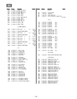 Preview for 82 page of Sony MZ-R55 Service Manual