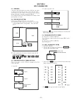 Preview for 91 page of Sony MZ-R55 Service Manual