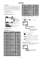 Preview for 98 page of Sony MZ-R55 Service Manual