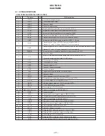 Preview for 107 page of Sony MZ-R55 Service Manual