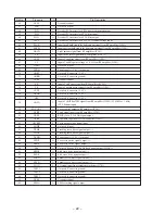 Preview for 108 page of Sony MZ-R55 Service Manual