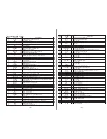 Preview for 109 page of Sony MZ-R55 Service Manual