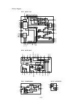 Preview for 116 page of Sony MZ-R55 Service Manual