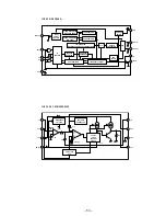 Preview for 120 page of Sony MZ-R55 Service Manual