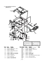 Preview for 123 page of Sony MZ-R55 Service Manual