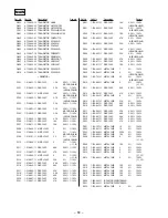 Preview for 127 page of Sony MZ-R55 Service Manual