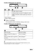 Preview for 111 page of Sony MZ-R70 Analog PCLink Operating Instructions Manual