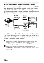 Preview for 114 page of Sony MZ-R70 Analog PCLink Operating Instructions Manual