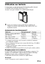 Preview for 133 page of Sony MZ-R70 Analog PCLink Operating Instructions Manual