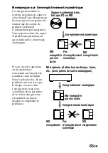 Preview for 137 page of Sony MZ-R70 Analog PCLink Operating Instructions Manual