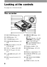 Preview for 8 page of Sony MZ-R700 Operating Instructions Manual