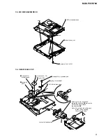 Preview for 9 page of Sony MZ-R700 Service Manual