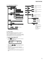 Preview for 13 page of Sony MZ-R700 Service Manual