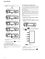 Preview for 14 page of Sony MZ-R700 Service Manual