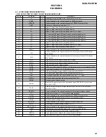 Предварительный просмотр 29 страницы Sony MZ-R700 Service Manual