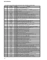 Предварительный просмотр 30 страницы Sony MZ-R700 Service Manual