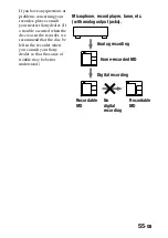 Предварительный просмотр 55 страницы Sony MZ-R701 Operating Instructions Manual