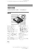 Предварительный просмотр 70 страницы Sony MZ-R701 Operating Instructions Manual