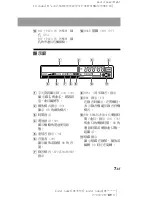 Предварительный просмотр 71 страницы Sony MZ-R701 Operating Instructions Manual