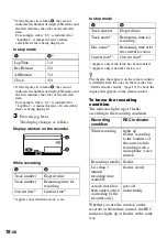 Preview for 18 page of Sony MZ-R90 Analog PCLink Operating Instructions Manual