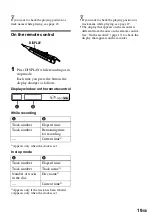 Preview for 19 page of Sony MZ-R90 Analog PCLink Operating Instructions Manual