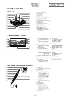 Preview for 4 page of Sony MZ-R90 Analog PCLink Service Manual