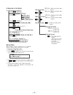 Preview for 12 page of Sony MZ-R90 Analog PCLink Service Manual