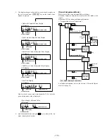 Preview for 13 page of Sony MZ-R90 Analog PCLink Service Manual