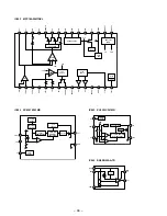 Preview for 28 page of Sony MZ-R90 Analog PCLink Service Manual