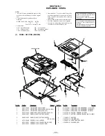 Preview for 37 page of Sony MZ-R90 Analog PCLink Service Manual