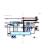 Предварительный просмотр 47 страницы Sony MZ-R910 Service Manual