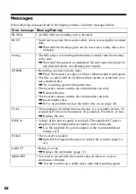 Предварительный просмотр 62 страницы Sony MZ-S1 SonicStage v1.5 Operating Instructions Manual