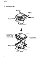 Preview for 8 page of Sony MZ-S1 SonicStage v1.5 Service Manual