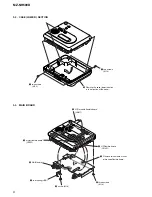 Preview for 6 page of Sony MZNH600D - Hi-MD Walkman Recorder Service Manual