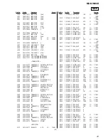 Preview for 41 page of Sony MZNH600D - Hi-MD Walkman Recorder Service Manual